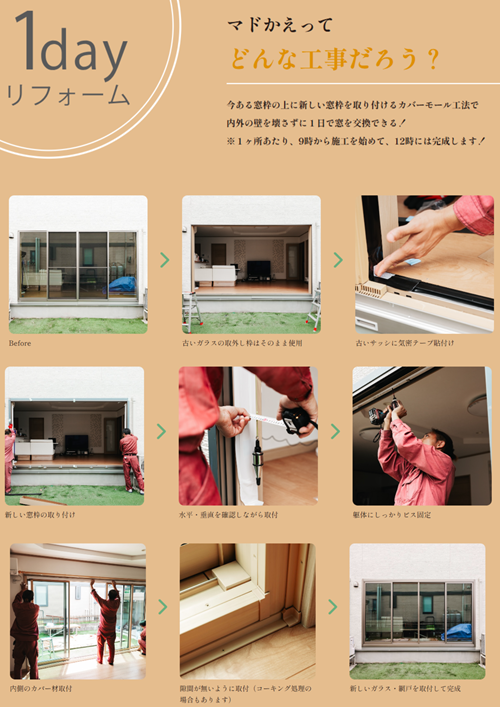 【山形市民必見】窓を変えるだけで、今年の夏が涼しくなるって本当？ やまマドのブログ 写真2